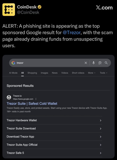 A CoinDesk tweet warning that a phishing site is appearing as the top sponsored Google result for Trezor, with a screenshot showing 'Trezor.io' labeled 'Trezor Suite | Safest Cold Wallet' as the sponsored result.