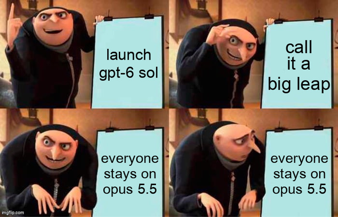 A four-panel Gru meme jokes about OpenAI: 'launch gpt-6 so!', 'call it a big leap', 'everyone stays on opus 5.5', 'everyone stays on opus 5.5'.