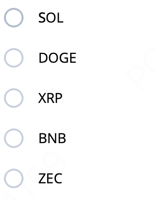 The image shows a white paper with a list of five cryptocurrency tokens, including Bitcoin, Dogecoin, XRP, BNB, and ZEC. The tokens are listed in order from left to right, and their descriptions include "Sol", "DOGE", "DOGE", "XRP", and "BNB". The post is titled "Rising token prediction challenge" (6/4), which suggests that the image might be related to a cryptocurrency trading or investing platform.