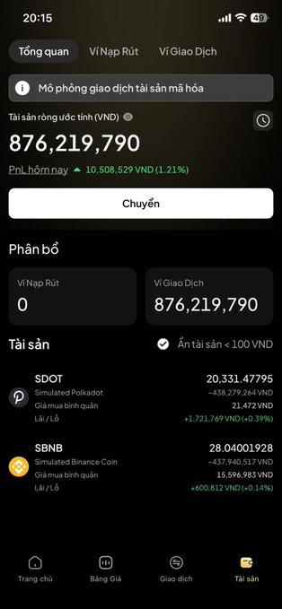 The image shows a cryptocurrency portfolio screen displaying a total balance of 876,219,790 VND with a daily gain of 10,508,529 VND (1.21%), broken down into holdings of $DOT (20.33, with a -438,279 VND unrealized loss) and $BNB (28.04, with a -437,940 VND unrealized loss). The portfolio splits between 0 VND in the deposit/withdrawal section and 876,219,790 VND in the trading section, illustrating the trader's results from a simulated crypto asset campaign on scexofficial, showing how excessive trading led to significant transaction fees and losses despite the overall positive daily PnL.