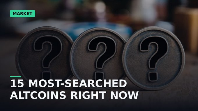 A thumbnail image showing three dark coins with question marks on them, overlaid with the text 'MARKET' in a green badge and '15 MOST-SEARCHED ALTCOINS RIGHT NOW'.