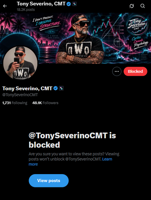 A Twitter/X profile page for Tony Severino, CMT (@TonySeverinoCMT) is shown with 48.1K followers, displaying a "Blocked" button and a notice that the account is blocked. The accompanying post context indicates the user has blocked Tony Severino again, citing accusations of work theft related to differing BTC trading calls.