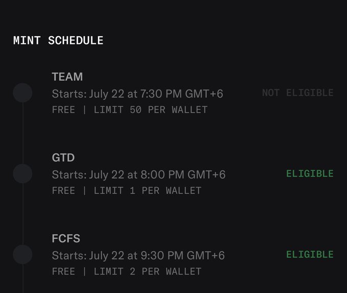 A mint schedule for "Yellowcatz" by Gems_Finder22 shows three phases: TEAM (July 22 at 7:30 PM GMT+6, free, 50 per wallet, not eligible), GTD (July 22 at 8:00 PM GMT+6, free, 1 per wallet, eligible), and FCFS (July 22 at 9:30 PM GMT+6, free, 2 per wallet, eligible), with the user confirming they will mint during the GTD phase.