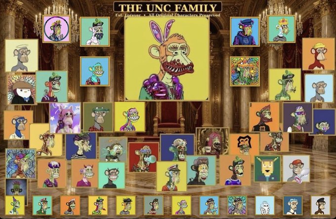 A collage titled 'THE UNC FAMILY - Fair Forever - All Original Characters Reserved' displaying numerous cartoon monkey characters arranged in a grid against a palace interior background.