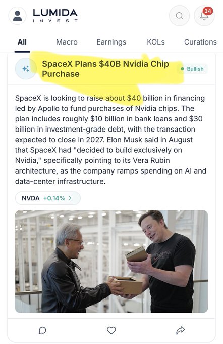 A mobile screenshot of a Lumida Invest notification titled "SpaceX Plans $40B Nvidia Chip Purchase," highlighting in yellow a report about SpaceX raising $40 billion (led by Apollo, including $10B in bank loans and $30B in investment-grade debt) to buy Nvidia chips for AI and data-center infrastructure, featuring a photo of Elon Musk and Jensen Huang exchanging hardware, with NVDA up 0.14%. The image visually anchors the post's argument that SpaceX's massive $40B Nvidia chip commitment, Apollo's willingness to lend, and continued H100 use all reflect NVDA's strong positive ROIC as the cheapest, highest-growth physical AI bet.