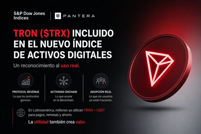An announcement graphic from S&P Dow Jones Indices and Pantera showing TRON ($TRX) being included in the new digital assets index, citing protocol revenue, onchain activity, and real adoption.