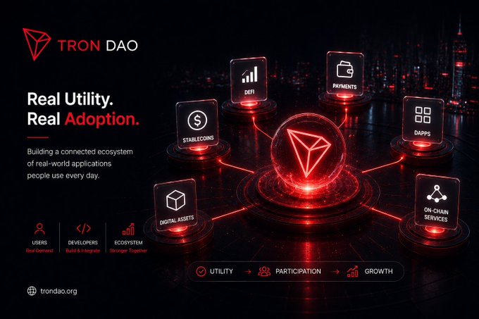 A promotional graphic for TRON DAO with the tagline "Real Utility. Real Adoption." showcasing a connected ecosystem of nodes including DeFi, Payments, DApps, Stablecoins, Digital Assets, and On-Chain Services.