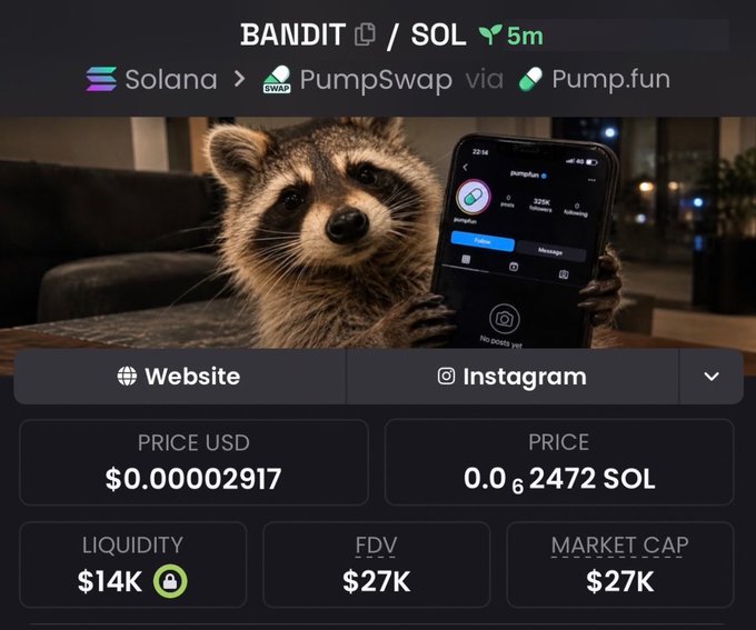 A Pump.fun token page for 'BANDIT / SOL' on Solana via PumpSwap, showing a raccoon holding a phone displaying pump.fun, priced at $0.00002917 with a market cap of $27K.