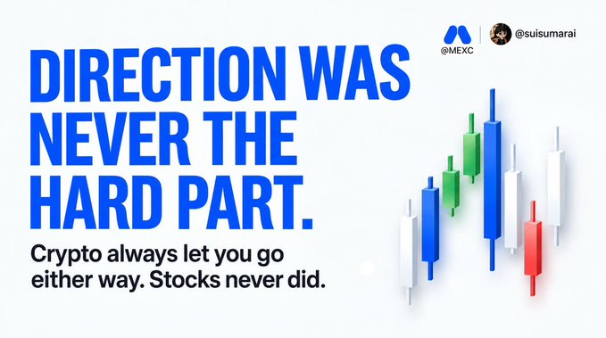 The image is a graphic featuring bold blue text that reads "DIRECTION WAS NEVER THE HARD PART," with a subtitle stating "Crypto always let you go either way. Stocks never did." It includes 3D candlestick chart visuals in green, blue, red, and white, along with MEXC branding and the handle "@suisumarai" at the top right. The graphic reinforces the post's message about crypto traders' instinctive readiness to flip short on red candles, highlighting how crypto's bidirectional trading flexibility contrasts with traditional stock markets.