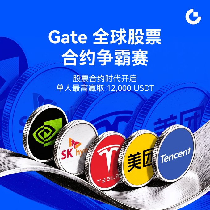 A promotional graphic for Gate's Global Stock Futures Trading Competition (Gate 全球股票合约争霸赛) features coins branded with NVIDIA, SK Hynix, Tesla, Meituan (美团), and Tencent logos, advertising a maximum individual prize of 12,000 USDT and instant 20 USDT rewards on first trades of popular US, Hong Kong, and Korean stock futures.