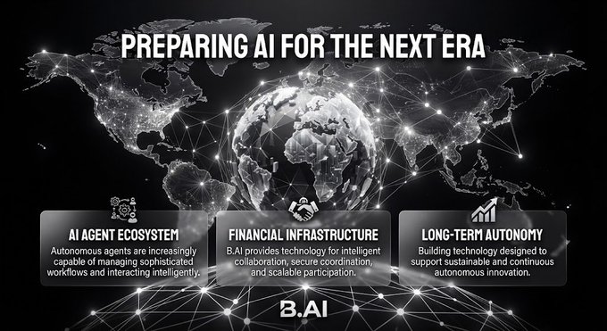 Promotional graphic titled 'PREPARING AI FOR THE NEXT ERA' by B.AI, highlighting AI Agent Ecosystem, Financial Infrastructure, and Long-Term Autonomy against a digital globe backdrop.