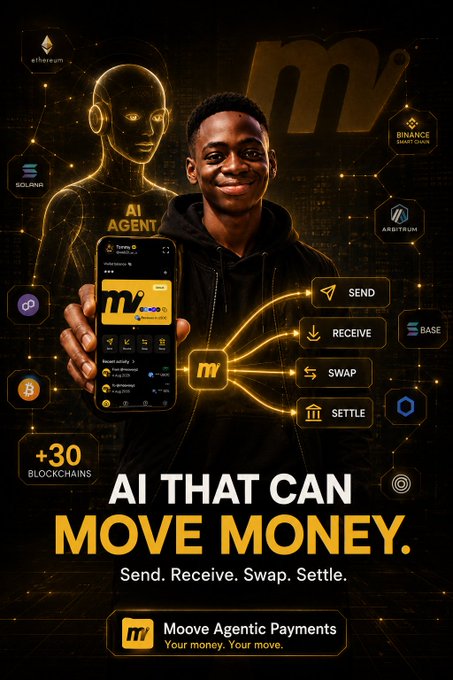 A young man holds a smartphone displaying the Moove app alongside an AI agent hologram, surrounded by blockchain logos (Ethereum, Solana, Arbitrum, Base, Binance Smart Chain) and function labels (SEND, RECEIVE, SWAP, SETTLE), with the tagline "AI THAT CAN MOVE MONEY. Send. Receive. Swap. Settle." promoting Moove Agentic Payments across 30+ blockchains.