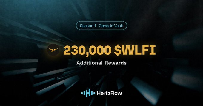 The promotional banner for HertzFlow's "Season 1 · Genesis Vault" announces 230,000 $WLFI in additional rewards, tying directly to the post's bullish claim that the $WLFI project has backing from the "Boss" and Binance.