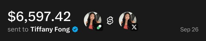 A payment notification showing $6,597.42 sent to Tiffany Fong (verified) on Sep 26, with profile photos of two women separated by a dollar sign.
