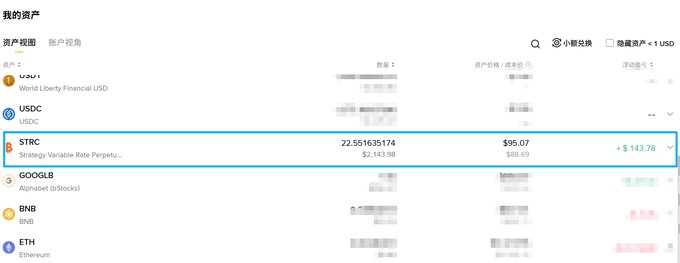 A crypto asset portfolio dashboard in Chinese ('我的资产') displaying holdings including USDC, STRC, GOOGLB, BNB, and ETH, with STRC highlighted showing 22.55 million shares at $95.07.