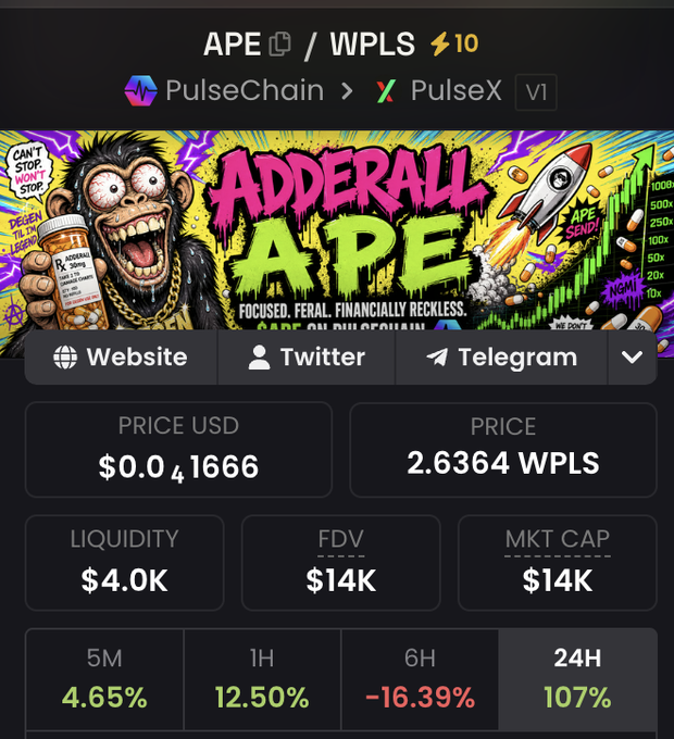 Adderall Ape (APE/WPLS) token page on PulseChain/PulseX showing price $0.041666 USD / 2.6364 WPLS, liquidity $4.0K, FDV $14K, MKT CAP $14K, and 24H change of 107% with a cartoon ape graphic.