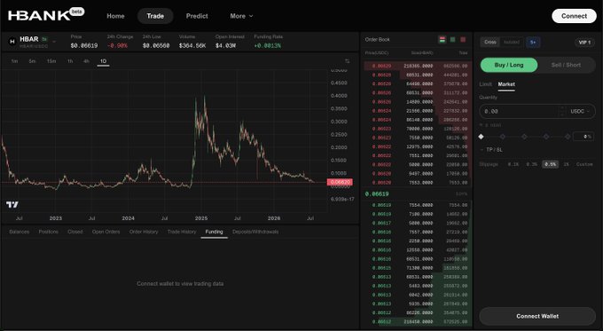 A cryptocurrency trading interface for 'HBANK' showing a price chart for the 'HBAR' token at $0.86619, with an order book and a 'Buy / Long' panel for USDC.