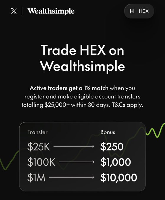 A promotional advertisement for trading HEX on Wealthsimple, offering active traders a 1% match on eligible account transfers, with bonus tiers showing $25K transfers get $250, $100K get $1,000, and $1M get $10,000.