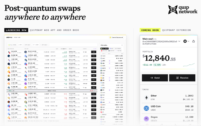 A promotional graphic for Quip Network's post-quantum cryptocurrency swaps, showcasing their web app order book interface and a wallet showing a portfolio balance of $12,840.55.