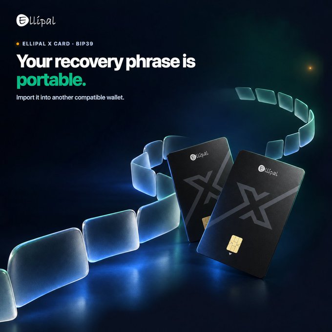 Two black Ellipal X cards (BIP39) stand upright against a dark blue background surrounded by a glowing chain of translucent links, with text highlighting that your recovery phrase is portable and can be imported into another compatible wallet—visually reinforcing the post's message that BIP39-standard phrases remain independent of the device that generated them.