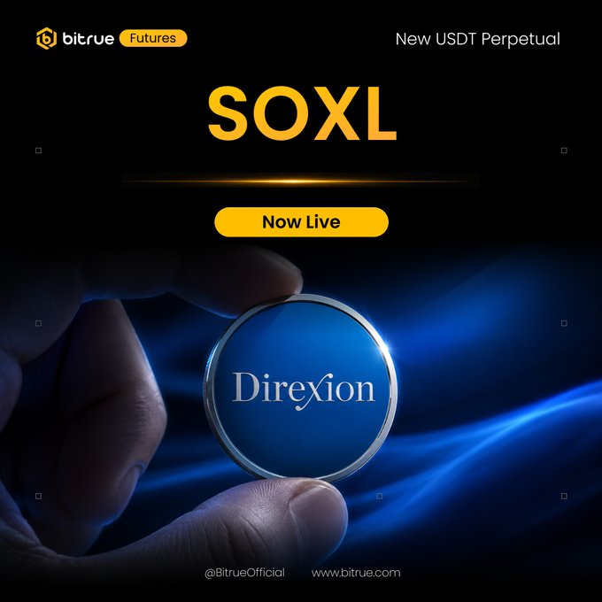 A Bitrue Futures promotional graphic announces the new SOXL USDT Perpetual contract with a "Now Live" button, featuring an image of a hand holding a coin displaying the Direxion logo. The post highlights this launch to trade the AI semiconductor sector's momentum at bitrue.com/futures/SOXL.