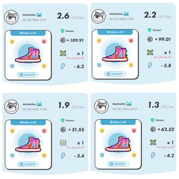 The image shows four different posts or cards about a particular item, possibly sneakers with an attached graphic of a shoe. The post provides various details such as price information, colors, and descriptions for each design, and they are organized neatly on a single page with a logo in the corner. The post is about to be shared on social media platforms by someone named Stepnog.