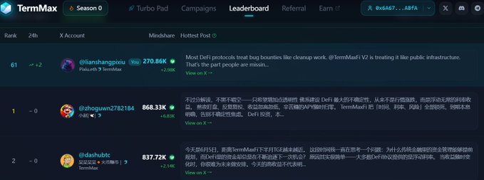 The image shows a computer screen with a tab open on it. The focus of the tab appears to be related to the termmaxfi website, possibly discussing the cryptocurrency tokenization process or a user's account information.