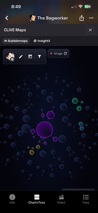 A screenshot of a CLIVE Maps Bubblemaps visualization showing a network of connected token holders with various colored cluster bubbles, including a prominent purple cluster and smaller green and yellow groupings, viewed on a mobile device. The image supports the post by displaying the 20% token cluster that the author (The Bagworker) identifies as their own holdings, set aside for community campaigns and not for sale.