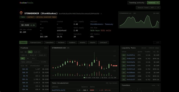A dark-themed screenshot of a cryptocurrency or token tracking website, displaying data for a token called STONK with trading activity, price charts, and liquidity pools.