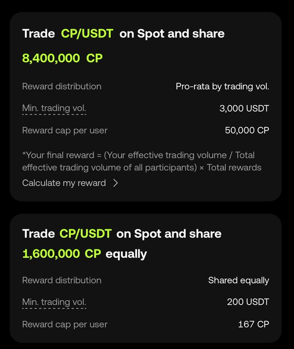 A crypto trading promotion showing 'Trade CP/USDT on Spot' with 8,400,000 CP distributed pro-rata by trading volume (min 3,000 USDT) and 1,600,000 CP shared equally (min 200 USDT).