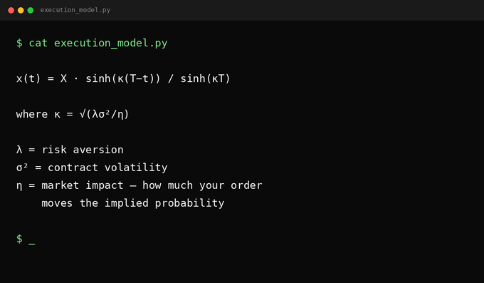 A terminal screenshot of a Python file named 'execution_model.py' displaying an execution model formula 'x(t) = X · sinh(k(T-t)) / sinh(kT)' with variable definitions for risk aversion, contract volatility, and market impact.