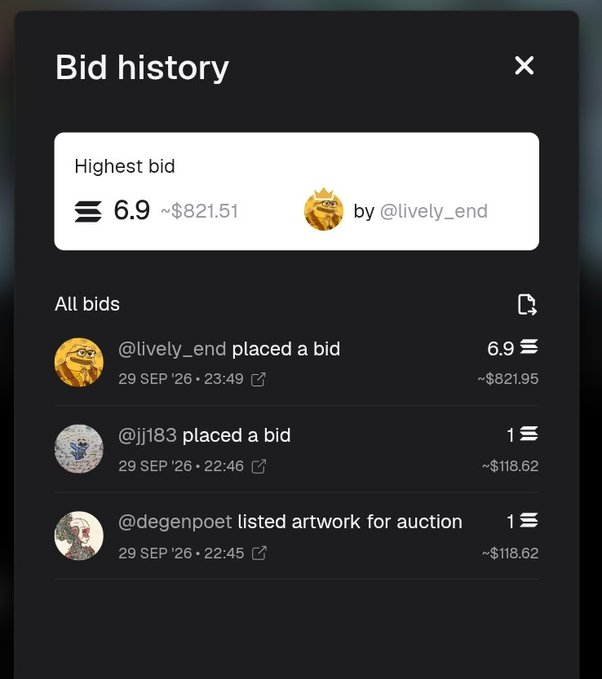 A dark-themed 'Bid history' interface showing a highest bid of 6.9 (~$821.51) by user @lively_end, with previous bids from @jj183 and a listing from @degenpoet dated September 29, 2026.