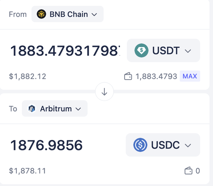 A cryptocurrency swap interface showing 1883.4793 USDT on BNB Chain being exchanged for 1876.9856 USDC on Arbitrum.