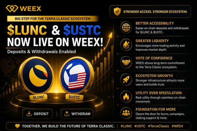 A promotional graphic for WEEX exchange announcing that $LUNC and $USTC are now live, highlighting benefits like better accessibility, greater liquidity, and ecosystem growth for the Terra Classic ecosystem.