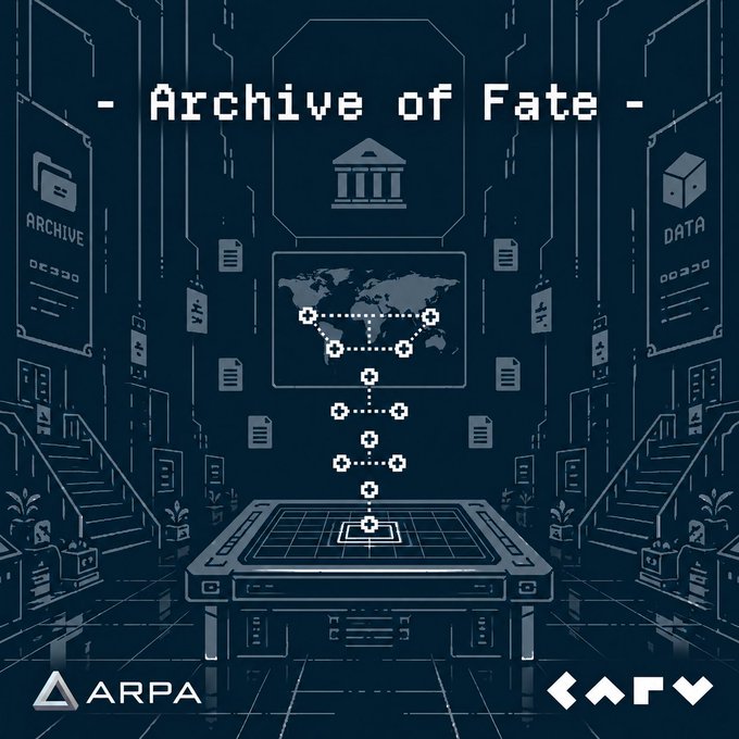 The image is a pixel-art graphic titled "Archive of Fate" depicting a digital archive with folders labeled "ARCHIVE" and "DATA," a world map interface with node connections, and a futuristic table displaying a chain of hexagonal icons. The scene relates to the post by promoting CARV Play's "Archive of Fate" quest, symbolizing the intersection of AI-narrated lives, global data, and blockchain inscription on BNBChain.