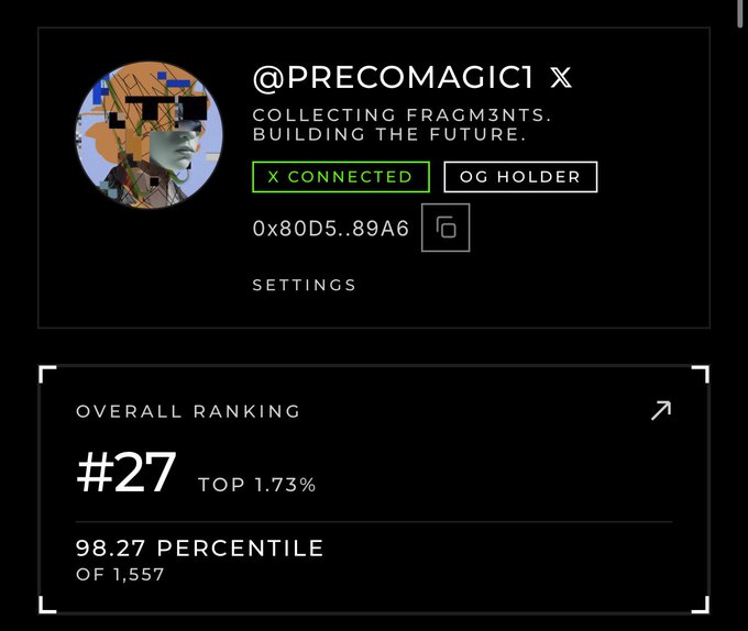 A user profile card for '@PRECOMAGIC1' tagged 'X CONNECTED' and 'OG HOLDER' with a partial address '0x80D5...89A6', showing an overall ranking of '#27 TOP 1.73%' at the 98.27 percentile of 1,557.