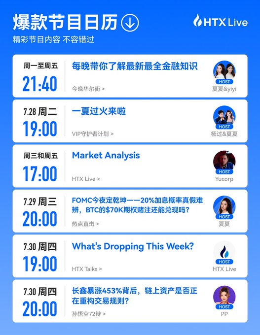 An HTX Live program calendar titled '爆款节目日历' listing weekly financial content shows with dates, times, topics, and hosts including 夏夏&yiyi, 杨过&夏夏, Yucorp, and pp.