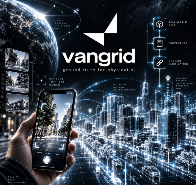 A promotional graphic for 'vangrid' described as 'ground truth for physical ai', featuring a hand holding a phone scanning a city street, along with labels like 'CAPTURE THE REAL WORLD', 'REAL-WORLD DATA', 'PROVENANCE', and 'ONCHAIN VERIFICATION'.