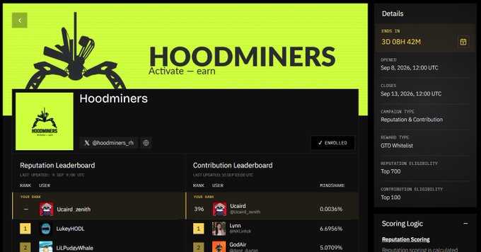A screenshot of the Hoodminers platform showing 'HOODMINERS Activate - earn' with reputation and contribution leaderboards featuring usernames like 'Ucard_zenith' and 'LukeyHODL'.