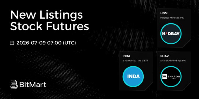 A BitMart promotional graphic announces new stock futures listings for HBM (Hudbay Minerals Inc.), INDA (iShares MSCI India ETF), and SHAZ (SharonAI Holdings Inc.), dated 2026-07-09 at 07:00 UTC. The image visually represents the exchange's upcoming HBMUSDT, INDAUSDT, and SHAZUSDT trading pairs.