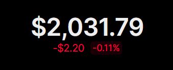The image displays a stock or account value of $2,031.79, showing a decrease of $2.20 (-0.11%). 

This appears to be a common visual used in crypto giveaway scams, where scammers post a fake trading screenshot to appear legitimate and lure followers into sharing their wallet addresses under the false promise of free crypto.