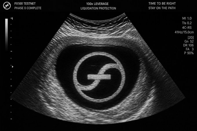 A promotional graphic styled like an ultrasound scan displaying 'FX100 TESTNET - PHASE 0 COMPLETE' with '100x LEVERAGE LIQUIDATION PROTECTION' and a stylized 'f' logo in the center.
