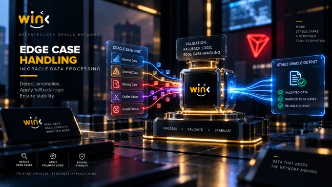 A promotional graphic for 'win' Decentralized Oracle Network titled 'EDGE CASE HANDLING IN ORACLE DATA PROCESSING', highlighting features like detecting anomalies, applying fallback logic, and ensuring stability, alongside mentions of TRON stable dApps.