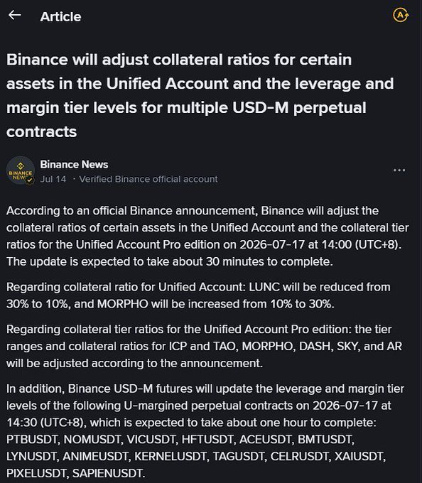 A Binance announcement from July 14, 2026 details upcoming collateral ratio adjustments on July 17, 2026, notably reducing LUNC's collateral ratio from 30% to 10% while increasing MORPHO's from 10% to 30%, alongside leverage/margin tier updates for multiple USD-M perpetual contracts including PTBUSDT, LYNUSDT, ANIMEUSDT, and others.