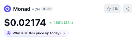 A cryptocurrency price tracking interface showing Monad (MON) at $0.02174, up 1.68% in 24 hours, ranked #109 with 41K favorites.