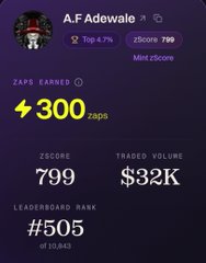 A profile statistics page for user A.F Adewala showing ZAPS EARNED of 300 zaps, zScore of 799, TRADED VOLUME of $32K, and a LEADERBOARD RANK of #505.