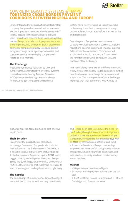 A page from the Central Banking 2021 Annual Report features an article titled "Cowrie Integrated Systems & Tempo: Tokenized Cross-Border Payment Corridors Between Nigeria and Europe," detailing how fintech firm Cowrie Integrated Systems partnered with European payment institution Tempo (the EU anchor for Stellar blockchain payments) to issue the NGNT token backed 1:1 by fiat currency, pegged to the Nigerian Naira and issued in EURT, enabling fast, cost-effective cross-border transactions that averaged under 10 seconds per transaction and saved customers approximately 9% on transaction time to Nigeria, €1.5M sent from Europe to Nigeria, and €1M sent from Nigeria to Europe; the article aligns with the accompanying post highlighting the integration of XLM (Stellar) alongside XRP and Tempo, supporting the claim that Stellar blockchain is documented as powering tokenized cross-border payment corridors.