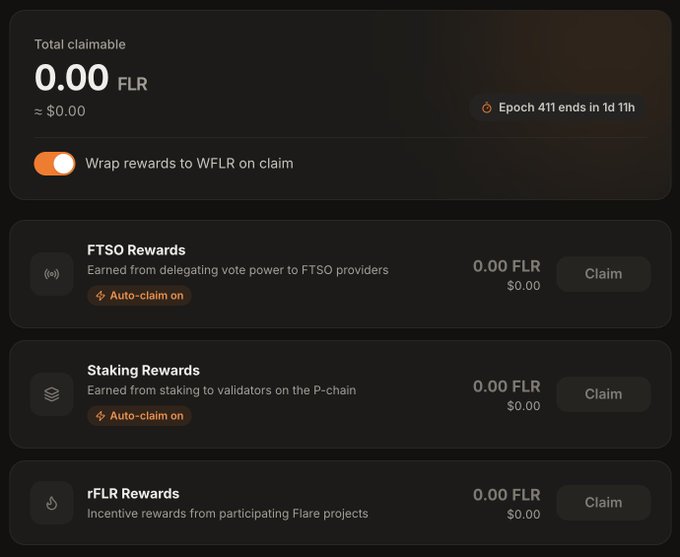 A dark-themed cryptocurrency rewards dashboard showing 'Total claimable 0.00 FLR' with sections for FTSO Rewards, Staking Rewards, and rFLR Rewards, all at 0.00 FLR, noting 'Epoch 411 ends in 1d 11h'.