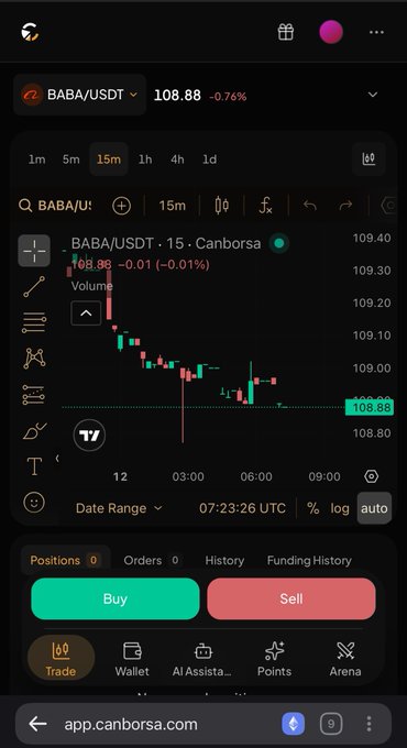 A mobile trading app screenshot shows the BABA/USDT trading pair on the Canborsa exchange, with a 15-minute candlestick chart indicating a price of 108.88 and a 0.76% decline.
