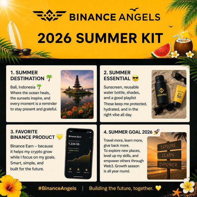 A Binance Angels '2026 Summer Kit' promotional graphic featuring four panels about summer destinations (Bali), summer essentials, favorite Binance products (Binance Earn), and summer goals (explore, learn, empower).